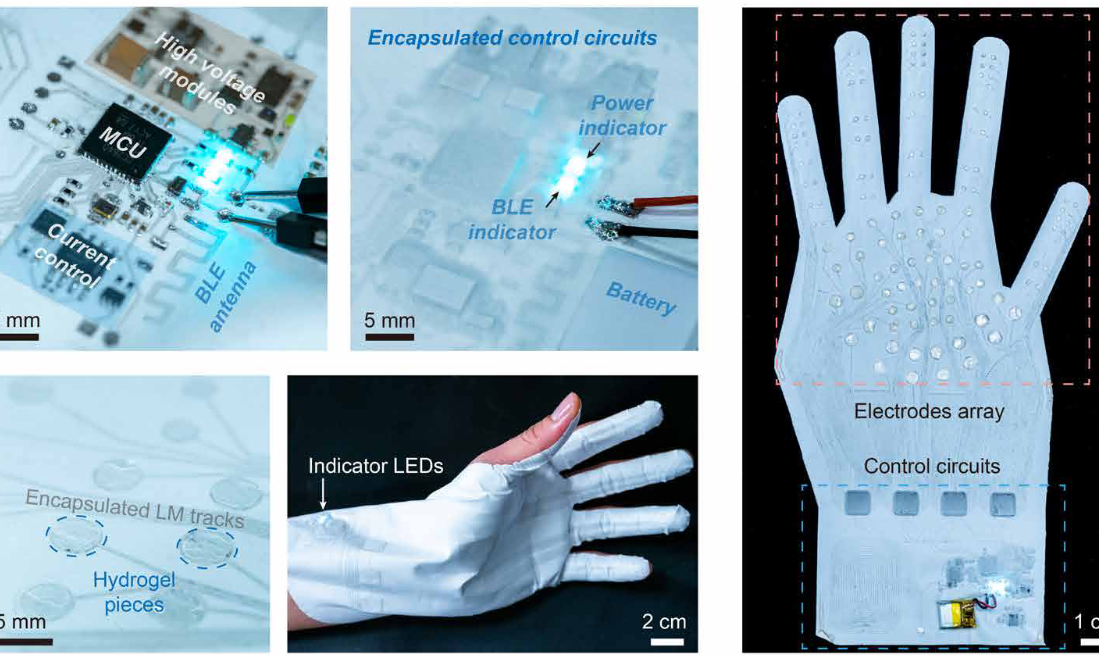 A fully integrated breathable haptic textile